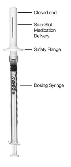 DoseRite syringe with Applicator